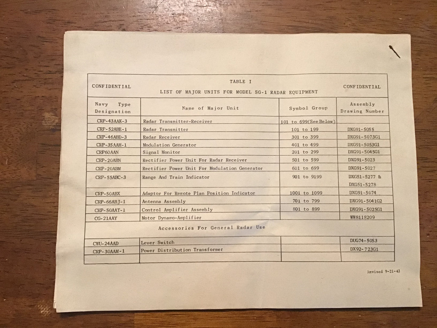 WWII Raytheon SG-1 Radar Equipment Spare Parts List CRP-50ABX Navy Yard 1943 Confidential