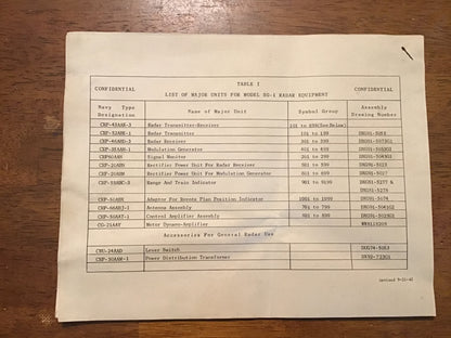 WWII Raytheon SG-1 Radar Equipment Spare Parts List CRP-50ABX Navy Yard 1943 Confidential