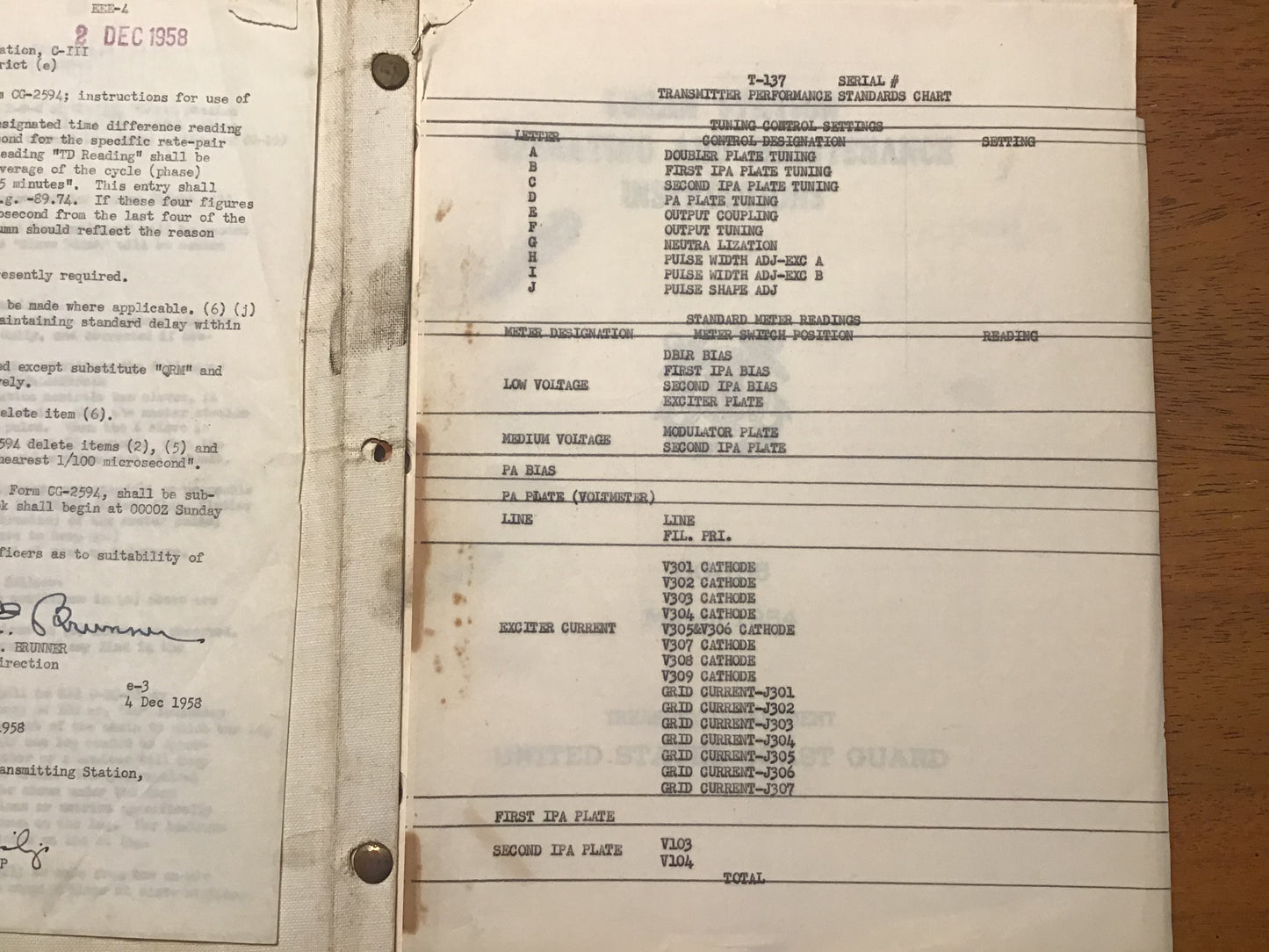 1954 US Coast Guard LORAN Station Operating & Maintenance Instructions CG-155 Manual