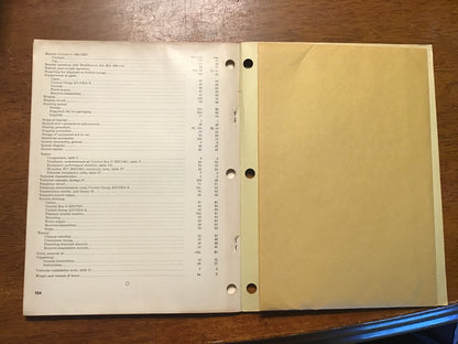 1951 U.S. Army TM 11-286 Radio Sets AN/VRC-8, AN/VRC-9 & AN/VRC-10 Manual with 1963 Change Sheet – Korean War Era