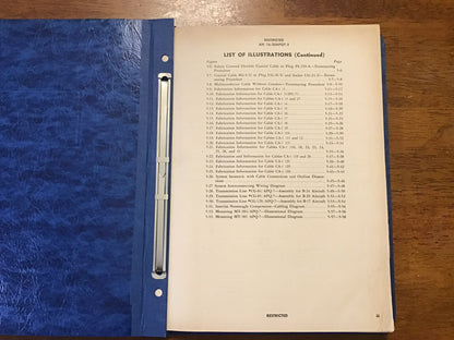 WWII USAAF AN 16-30APQ7-2 AN/APQ-7 Radar Technical Manual B-24 B-29 B-17 Restricted