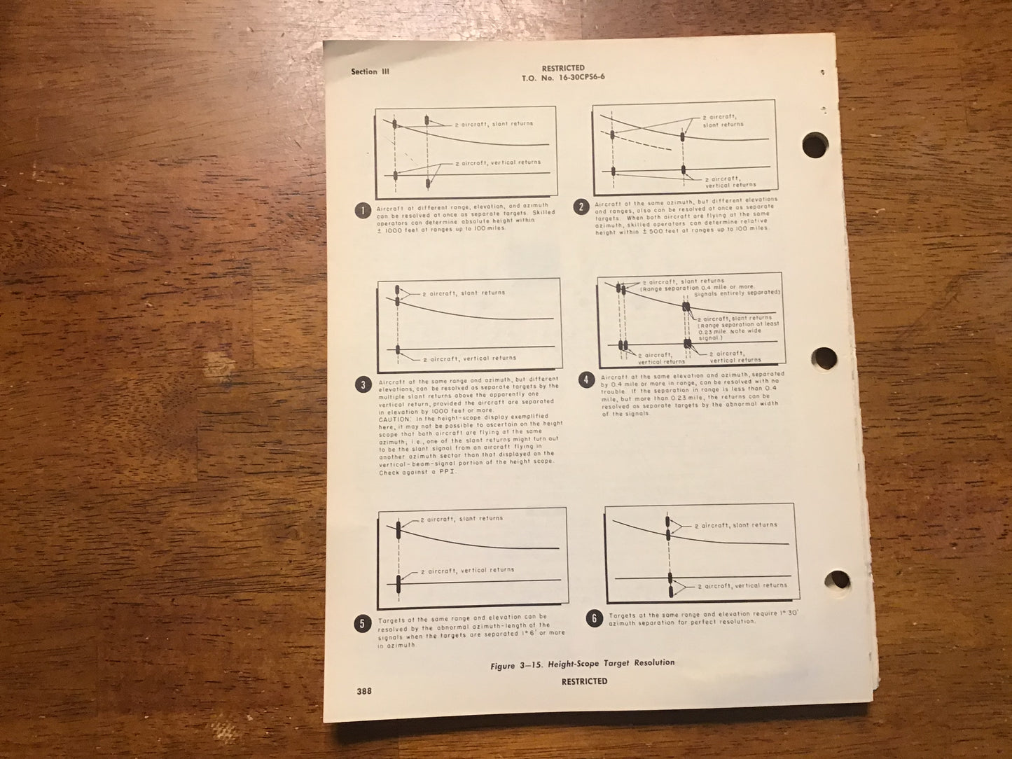 1950s USAF AN/CPS-6B AN/FPS-10 Radar Manuals 3pc Lot Operating & Parts Catalog