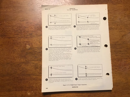 1950s USAF AN/CPS-6B AN/FPS-10 Radar Manuals 3pc Lot Operating & Parts Catalog