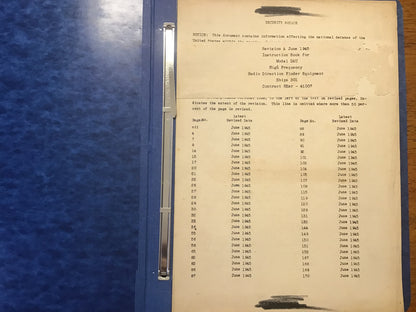 WWII 1945 US Navy Model DAU Radio Direction Finder Manual SHIPS 301 Rev A