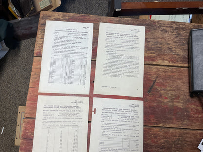 TM 11-2571 Battery Testers TS-183/U, TS-183A/U & TS-183B/U Technical Manual with Change Sheets